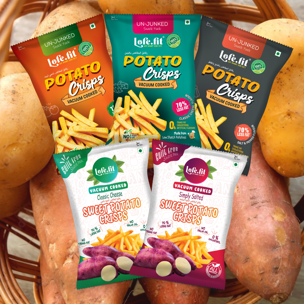 Trial Pack - All Products