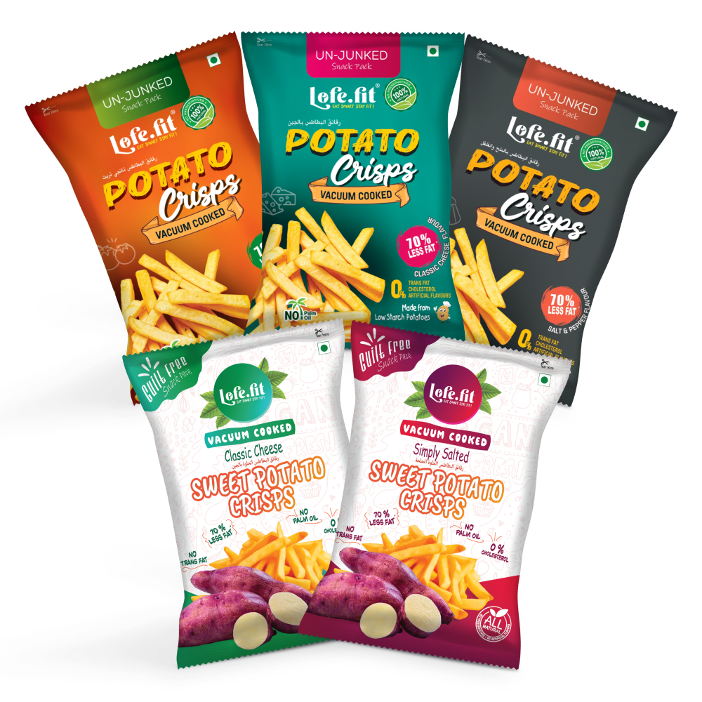 Trial Pack - All Products
