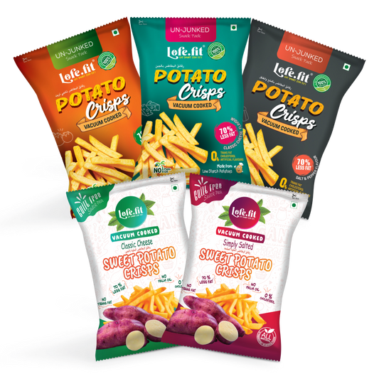 Trial Pack - All Products